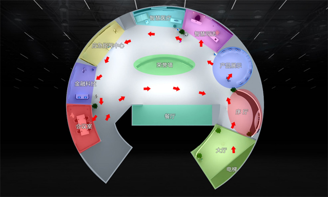 展廳設(shè)計(jì)中空間功能分區(qū)
